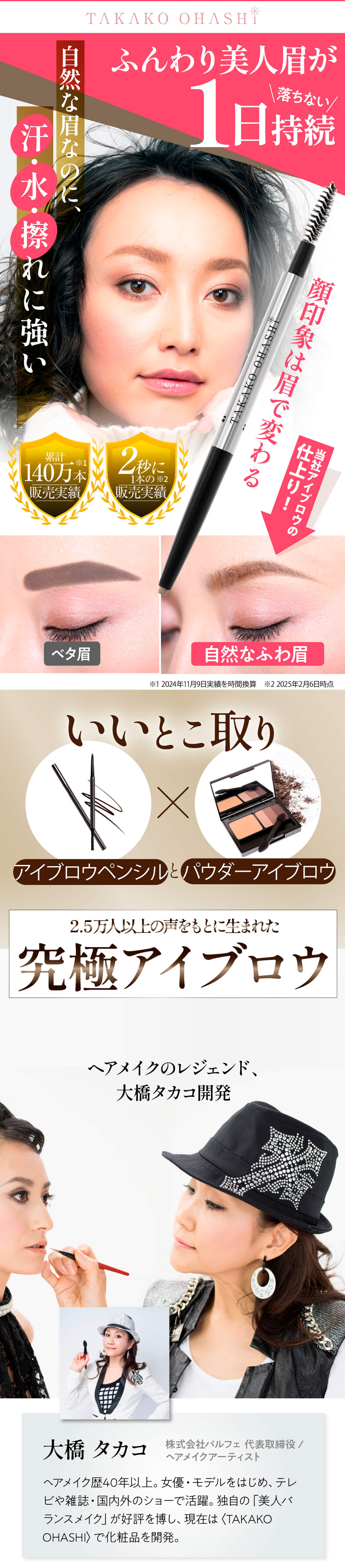 大橋タカコビューティコスメショップ TAKAKO OHASHI パウダースリム 