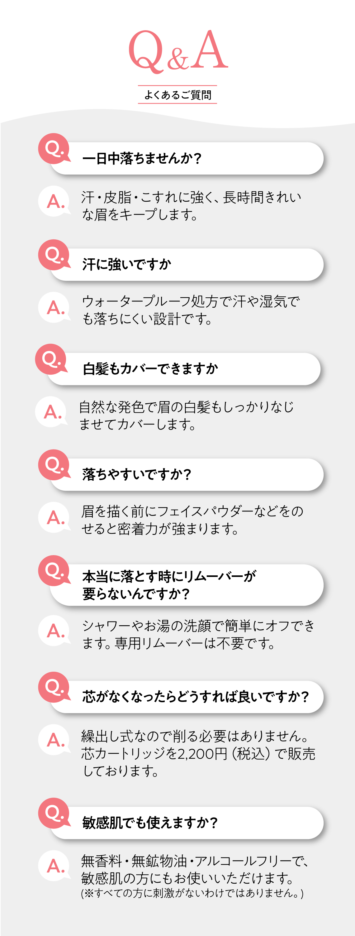 Q：一日中落ちませんか？　A：汗・皮脂・こすれに強く、長時間きれいな眉うぃキープします。　Q：汗に強いですか？　A：ウォータープルーフ処方で汗や湿気でも落ちにくい設計です。Q：白髪もカバーできますか？　A：自然な発色で眉の白髪もしっかりなじませてカバーします。Q：落ちやすいですか？　A：眉を描く前にフェイスパウダーなどをのせると密着力が強まります。
Q：本当に落とす時にリムーバーが要らないですか？シャワーやお湯の洗顔で簡単にオフできます。専用リムーバーは不要です。Q：新がなくなったらどうすれば良いですか？　A繰り出し式なので削る必要はありません。芯カートリッジを2,200円で（税込）で販売しております。Q：敏感肌でもつかえますか？　A：無香料・無鉱物湯・合うコールで、敏感肌の方にもお使いいただけます。
