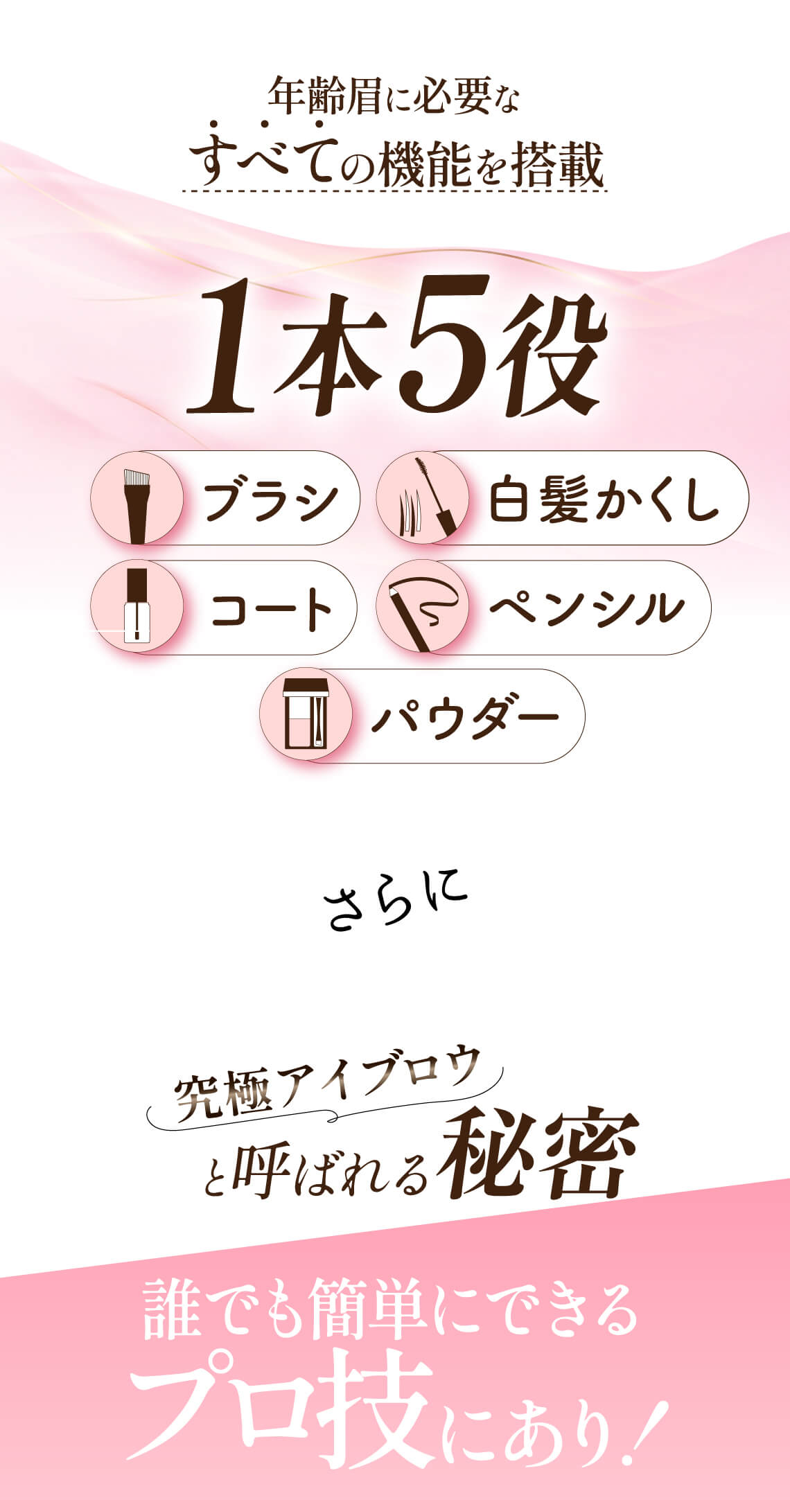 年齢眉に必要なすべての機能を搭載。1本5役、ブラシ、白髪かくし、コート、ペンシル、パウダー。究極アイブロウと呼ばれる秘密。誰でも簡単にできるプロ技になり！