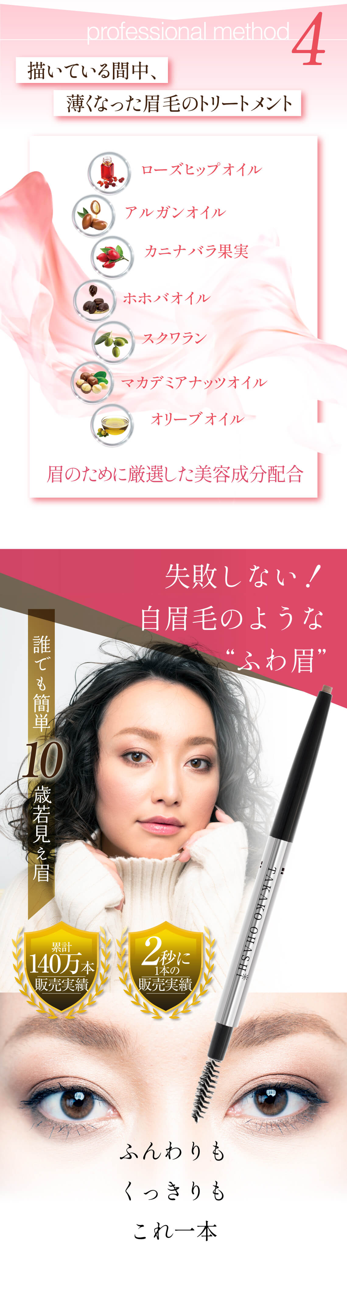 描いている間中、薄くなった眉毛のトリートメント。ローズヒップオイル。オルガンオイル。カニナバラ果実。ホホバオイル。スクワラン。マカデミアンナッツオイル。オリーブオイル。眉のため厳選した美容成分配合。失敗しない自眉毛のような”ふわ眉”誰でも簡単10歳若見え眉。ふんわりもくっきりもこれ一本。