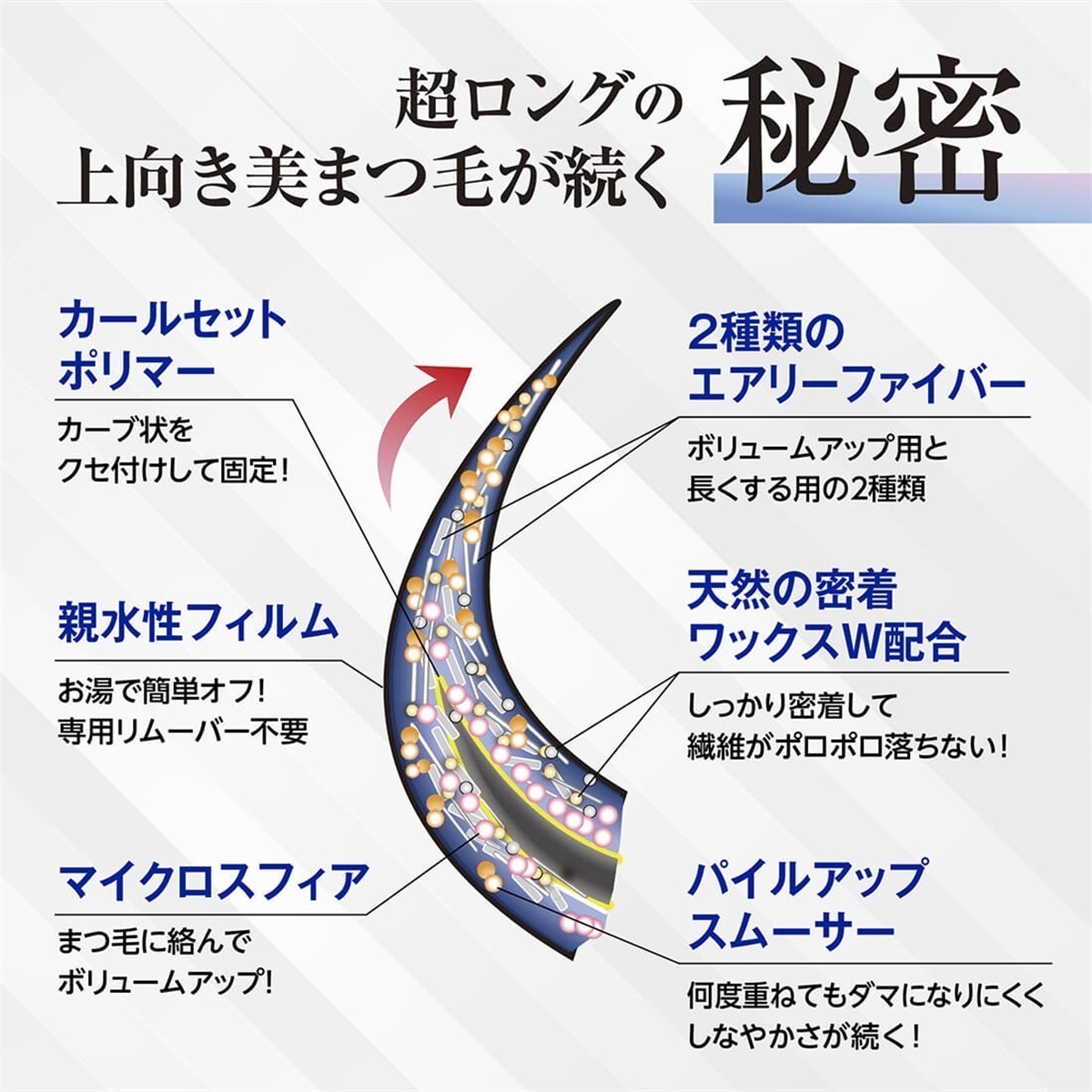 大橋タカコビューティコスメショップ 【在庫限り】エクステンション