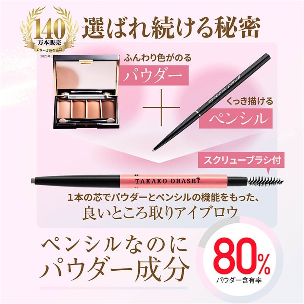 大橋タカコ　パウダースリムアイブロウ　ホルダー＆カートリッジ　プロテクトUV付 大橋タカコビューティコスメショップ パウダースリムアイブロウ