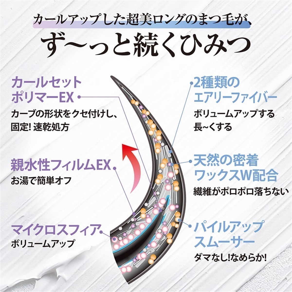 大橋タカコビューティコスメショップ エクステンションマスカラ セラム