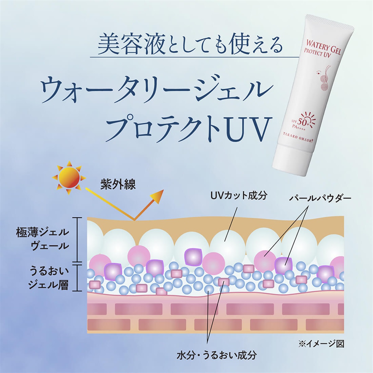 美容液 sky 大橋タカコビューティコスメショップ ウォータリージェル