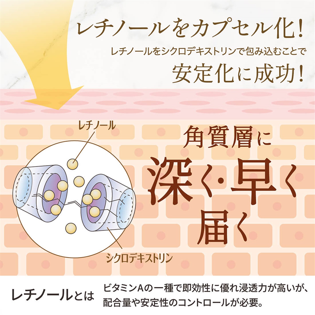 大橋タカコビューティコスメショップ リンクルセラムリフト | タカコ